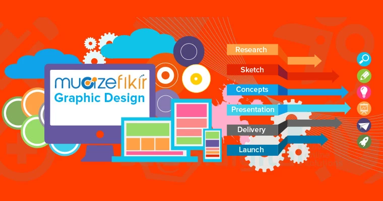 Grafik Tasarım Hizmetleri