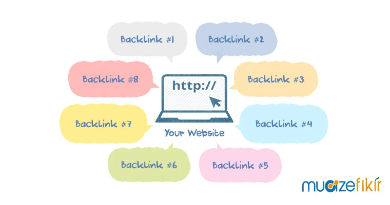 Kaliteli Backlink Almak