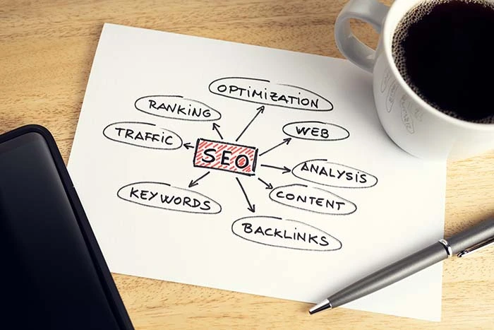 SEO Uyumlu Makale Üretimi